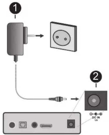 Essentiel B DVB-T2 HEVC - alimentation électrique - 1