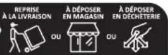 Essentiel B ECVC5060n7 - Protection de l'environnement - 2