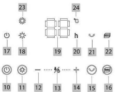Essentiel B ERSCB-3479b - 3