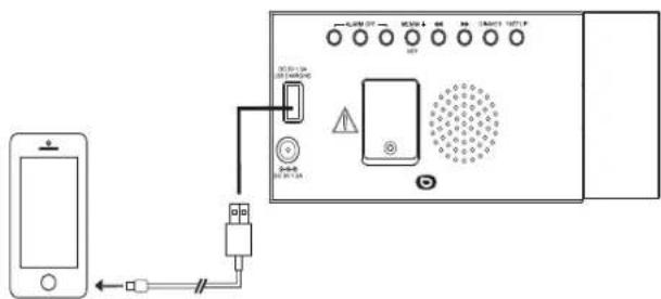 Essentiel B Project Up - charge par le port USB - 1