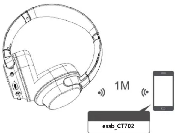 Essentiel B CT702 - Bluetooth\*-Verbindung - 1