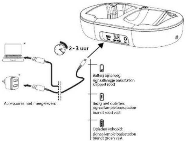Essentiel B CT702 - opladen van de hoofdtelefoon - 1