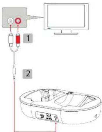 Essentiel B CT702 - Anmerkungen: - 1
