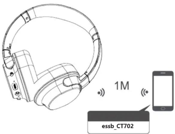 Essentiel B CT702 - conexión Bluetooth\* - 1