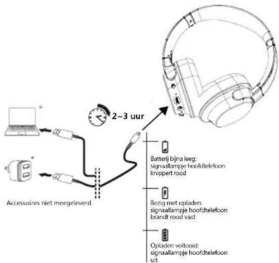 Essentiel B CT702 - opladen van de hoofdtelefoon - 2