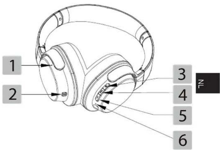 Essentiel B CT702 - SIGNAALLAMPJE BASISSTATION - 1