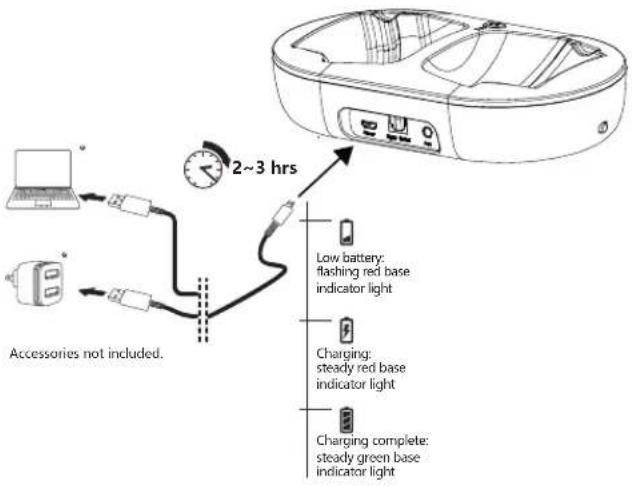 Essentiel B CT702 - charging the headset - 1