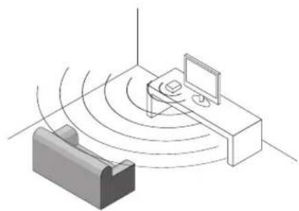 Essentiel B CT702 - Définir l'emplacement de la base - 1