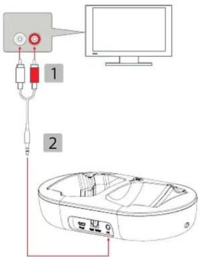 Essentiel B CT702 - Opmerkingen: - 1