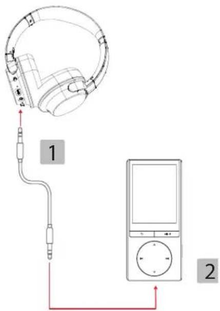 Essentiel B CT702 - Nota: - 1