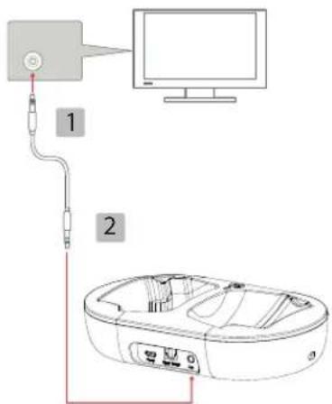 Essentiel B CT702 - 3,5MM VAN UW GELUIDSBRON - 1
