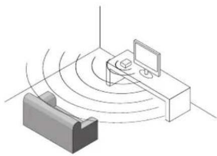 Essentiel B CT702 - Wahl des geeigneten Standorts der Basisstation - 1