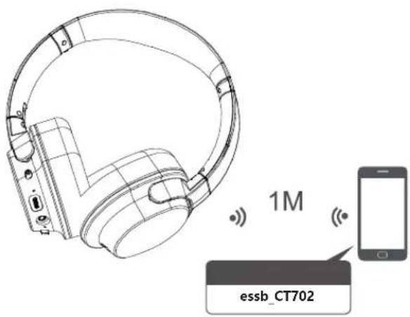 Essentiel B CT702 - Bluetooth\* connection - 1