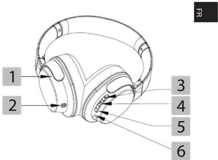 Essentiel B CT702 - VOYANT DE LA BASE ÉMETTRICE - 1