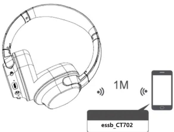 Essentiel B CT702 - connexion bluetooth\* - 1