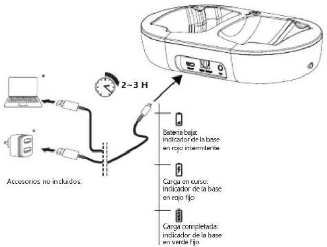 Essentiel B CT702 - carga de los auriculares - 1