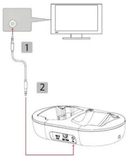 Essentiel B CT702 - Remarque : - 1