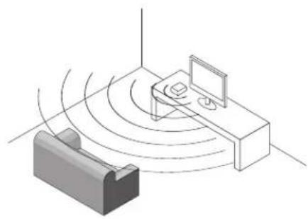 Essentiel B CT702 - De plek van de basis bepalen - 1