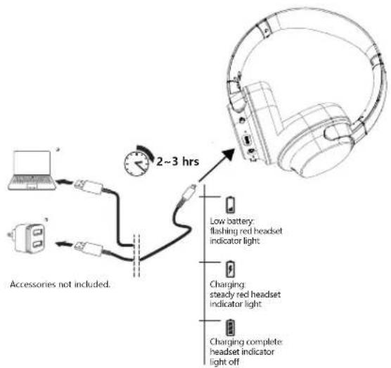 Essentiel B CT702 - Without the charging base - 1