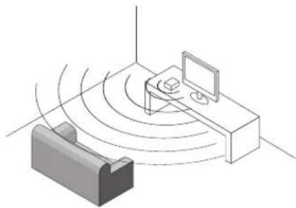 Essentiel B CT702 - Choosing a position for the base - 1