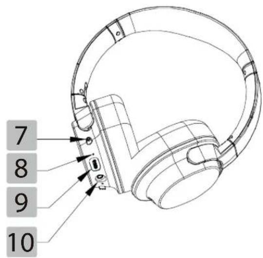 Essentiel B CT702 - INDICADOR DE LA BASE EMISORA - 2