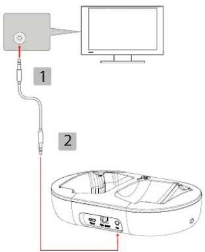 Essentiel B CT702 - CONNECT THE BASE TO THE 3.5 MM JACK OF YOUR SOUND SOURCE - 1
