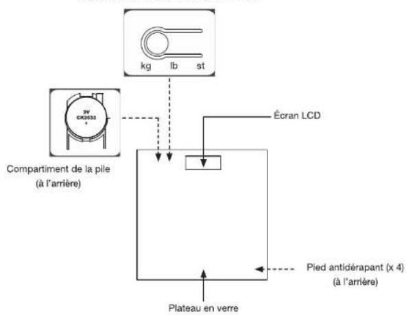 Essentiel B EPP15 - votre produit - 1