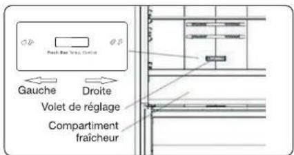 Essentiel B ERCV190-60hiV1 - Le compartiment fraîcheur (« cooling zone ») - 1