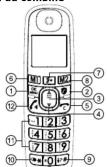 Essentiel B EB_TS-11-SF - 1