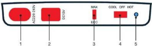 AC226-240V DC12V MAX ECO COOL OFF HOT 1 2 3 4 5