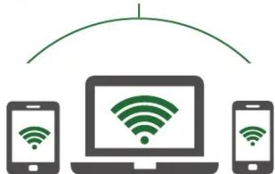 Essentiel B CPL Wi-Fi Connect - Surfez! - 1