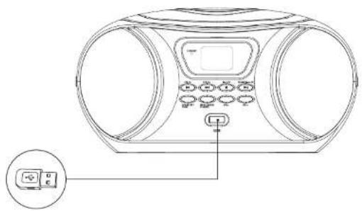 Essentiel B Rumba - Ein externes USB-Gerät anschließen - 1