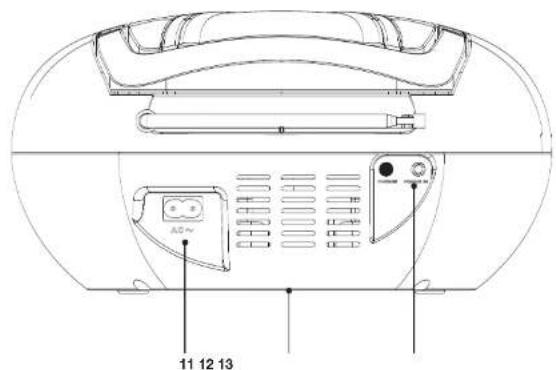 Essentiel B Rumba - 5