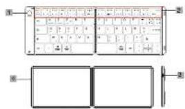 Essentiel B EB-SF-22P - Contenu de la boite - 1