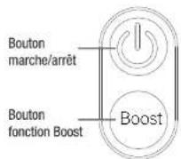 Essentiel B EAD1 - utilisation - 1