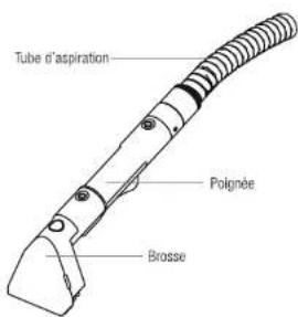 Essentiel B EAD1 - assemblage - 1