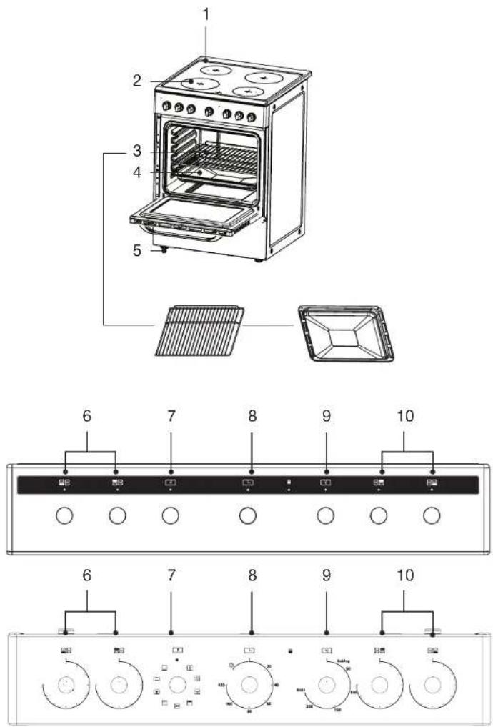Essentiel B ECI603s - 1