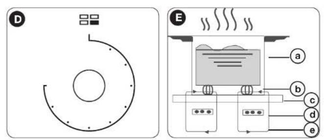 Essentiel B ECI603s - 5