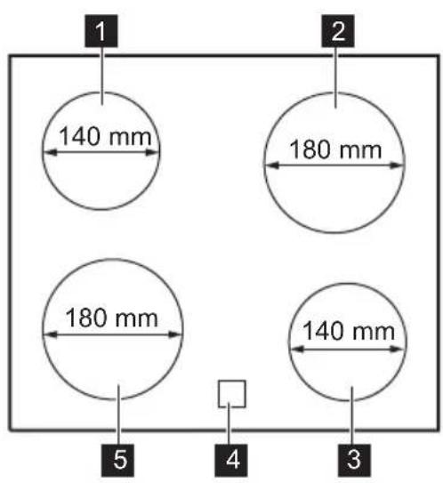 Essentiel B ECV506s - Indeling van het kookoppervlak - 1