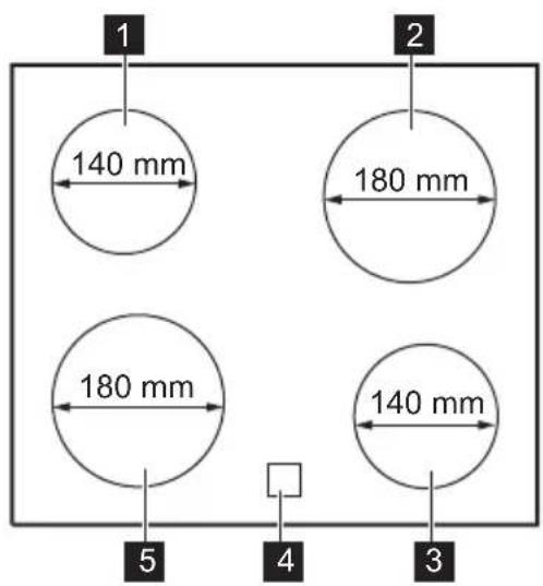 Essentiel B ECV506s - Agencement des zones de cuisson - 1