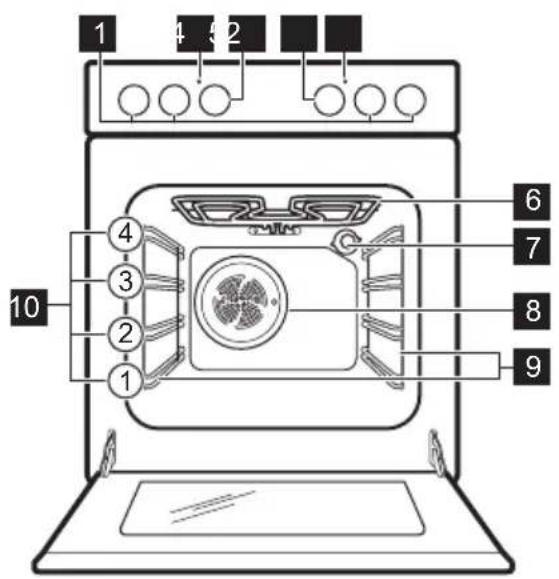 Essentiel B ECV506s - Présentation générale - 1
