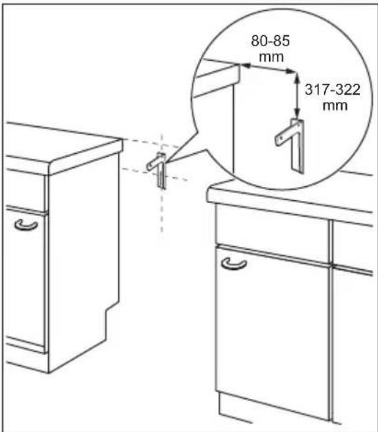 Essentiel B ECV506s - LET OP! - 2