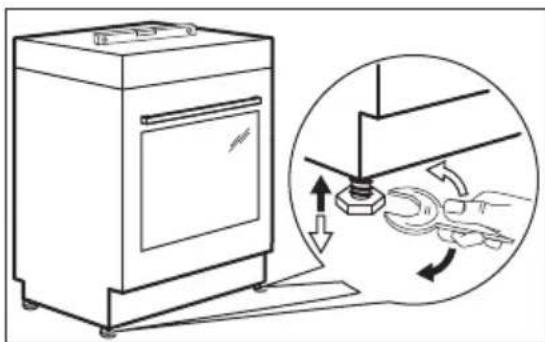 Essentiel B ECV506s - Het apparaat waterpas zetten - 1
