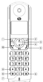 Essentiel B EB_T-12-SF_R - 1
