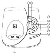 Essentiel B EB_T-12-SF_R - 2