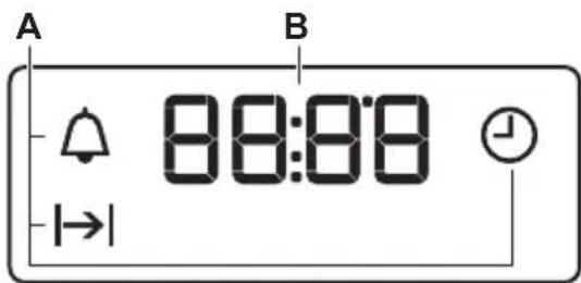 Essentiel B EFMH65N1 - Pantalla - 1