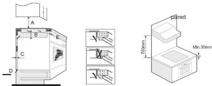 Essentiel B ETV41 - Empotramiento - 2