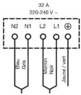 Essentiel B ETV41 - Branchement de la table - 1