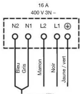 Essentiel B ETV41 - Branchement de la table - 4