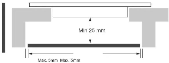 Essentiel B ETV41 - Make sure that there is adequate ventilation - 1